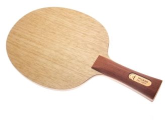 der Materialspezialist Wizzard